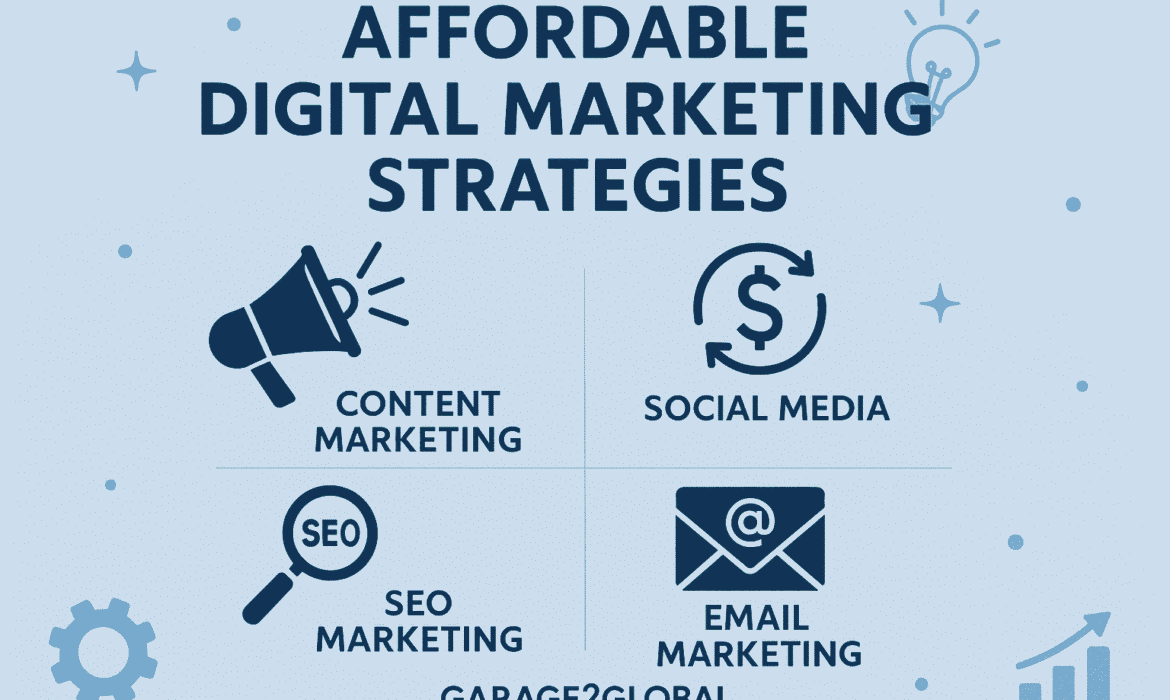 Affordable Digital Marketing Strategies by Garage2Global
